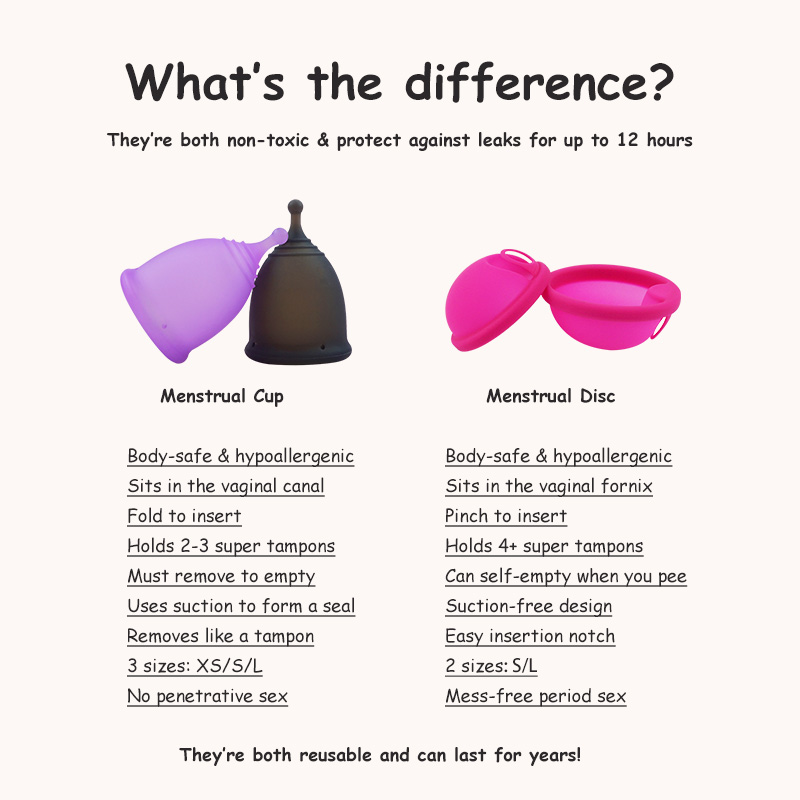 10Pcs Feminy Period Disc 100%  - Menstrual Cup Silicone review and price
