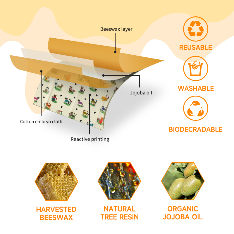 6 Packs (2S. 2M, 2L) Reusable  - Beeswax Wrap Reusable review and price