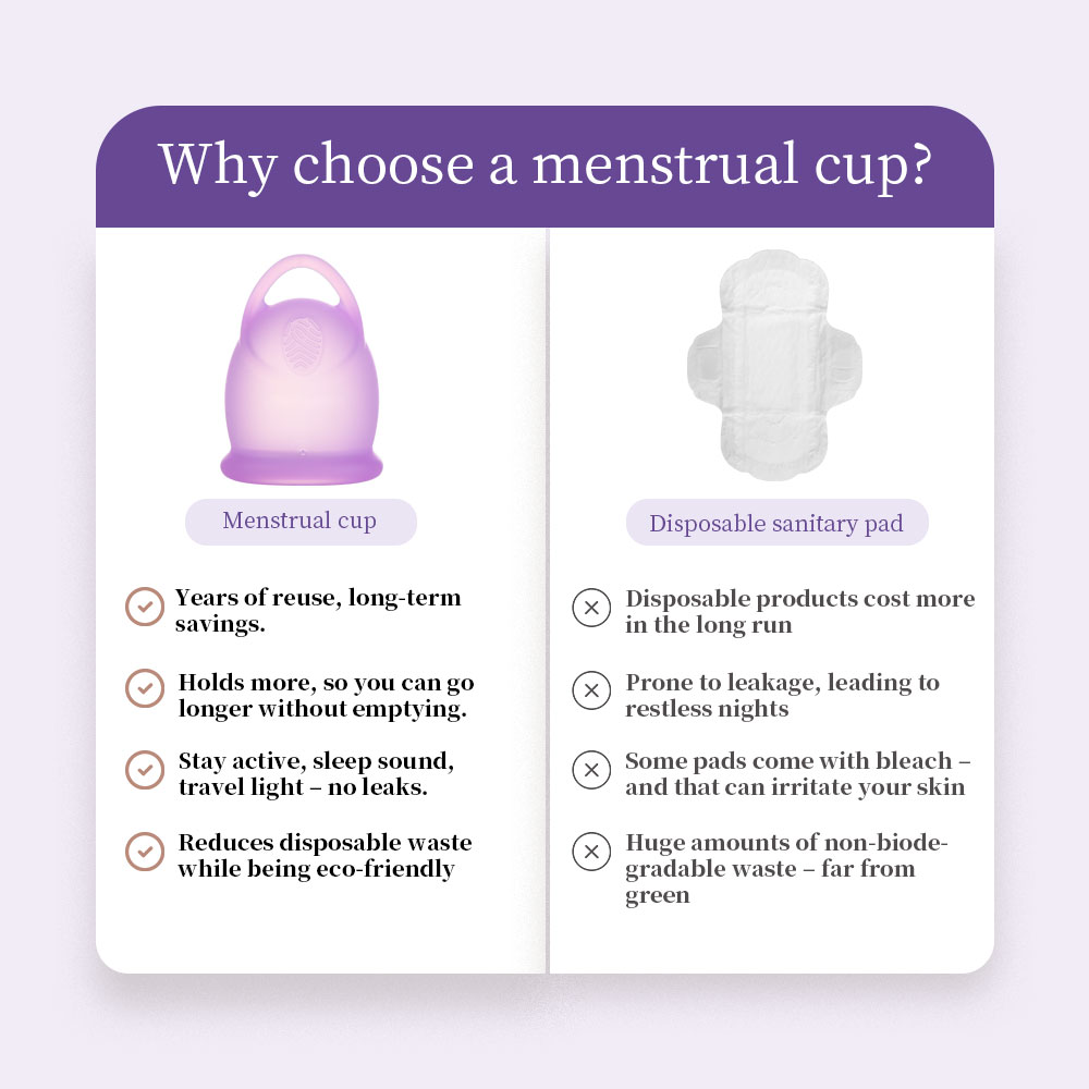Medical Grade Silicone Menstru - Menstrual Cup Silicone review and price